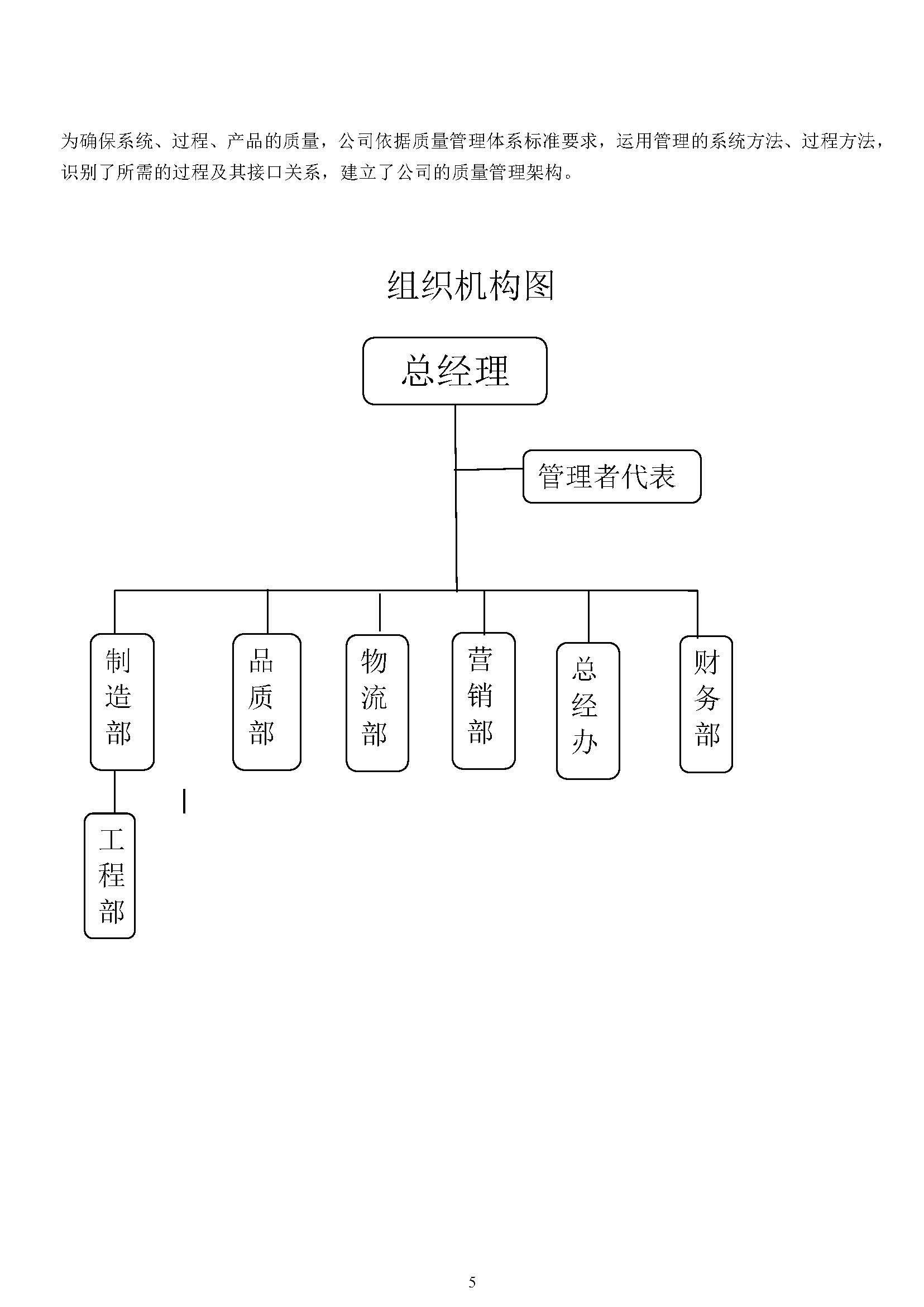 质量诚信报告-2024年“浙江制造”认证(图5)