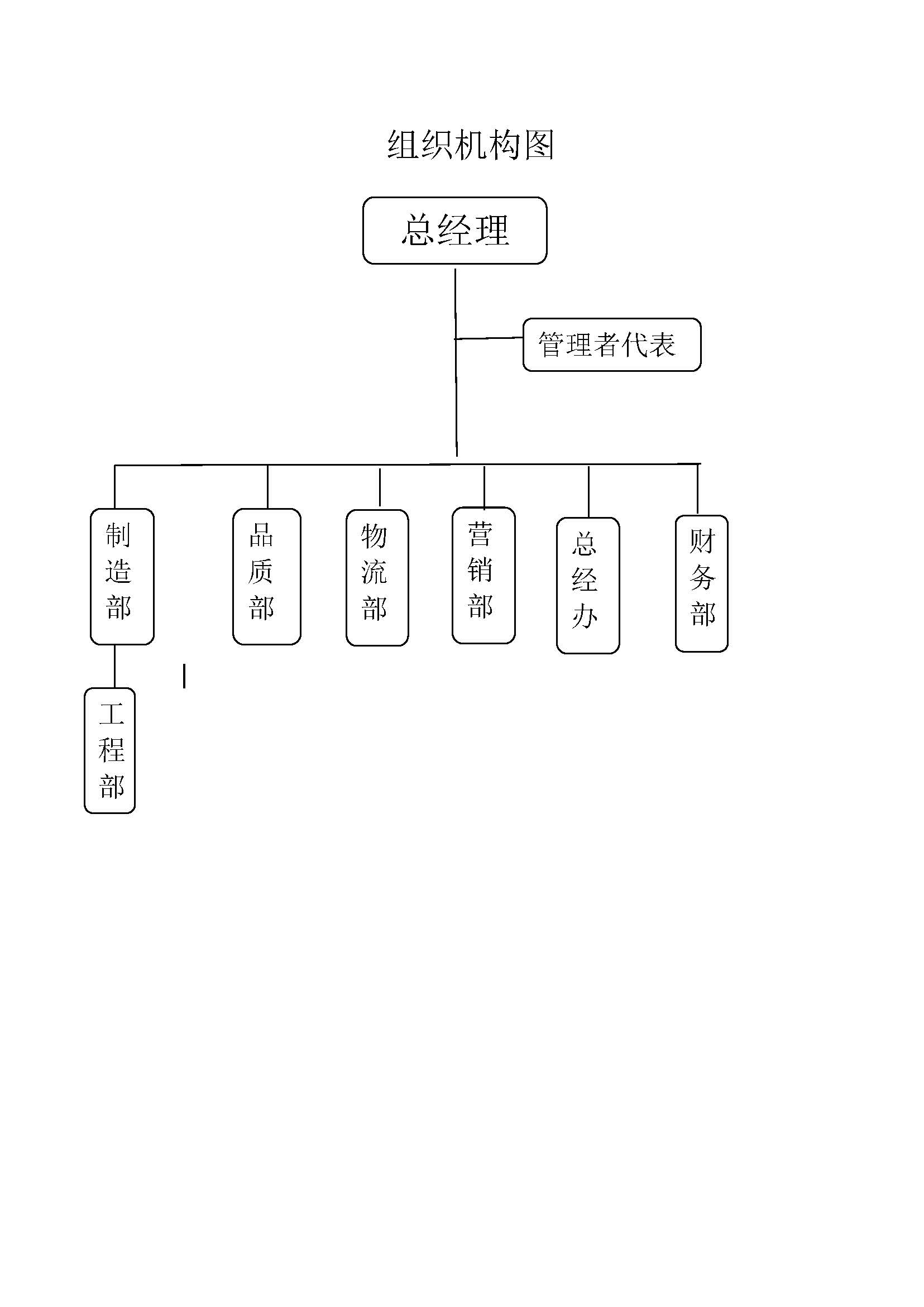 社会责任报告-2024年“浙江制造”认证(图6)